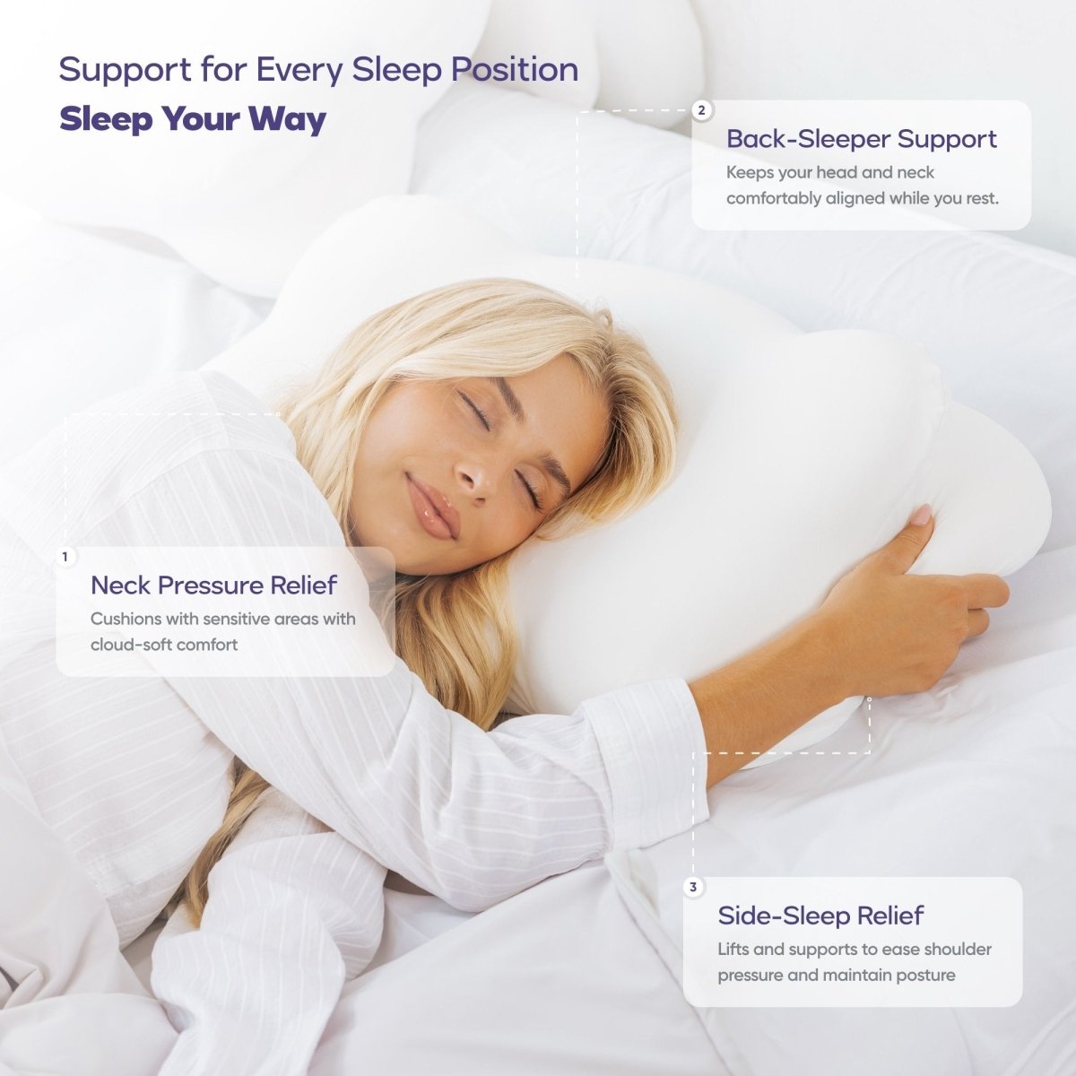 Mellow CloudAlign™ Pillow - Cooling AussiesBeddingCooling AussiesMellow CloudAlign™ Pillow