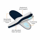 CloudFlex Comfort Shoes - Only ReliefOnly ReliefCloudFlex Comfort Shoes