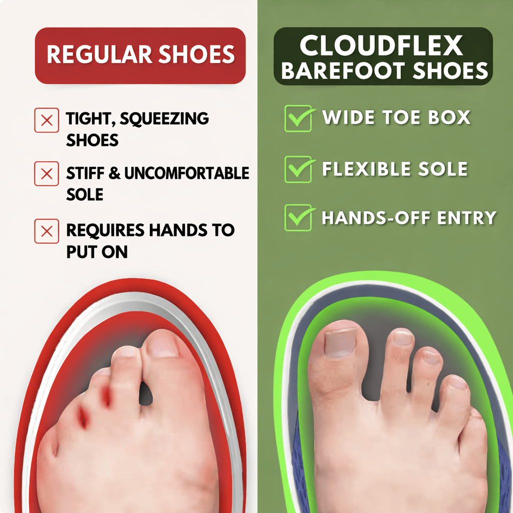 CloudFlex Comfort Shoes - Only ReliefOnly ReliefCloudFlex Comfort Shoes