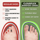 CloudFlex Comfort Shoes - Only ReliefOnly ReliefCloudFlex Comfort Shoes