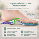 Insole - Only ReliefOnly ReliefInsole
