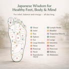 Insole - Only ReliefOnly ReliefInsole