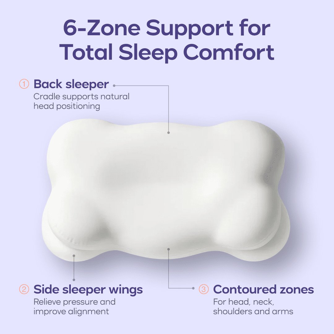 Mellow CloudAlign™ Pillow - Cooling AussiesBeddingCooling AussiesMellow CloudAlign™ Pillow