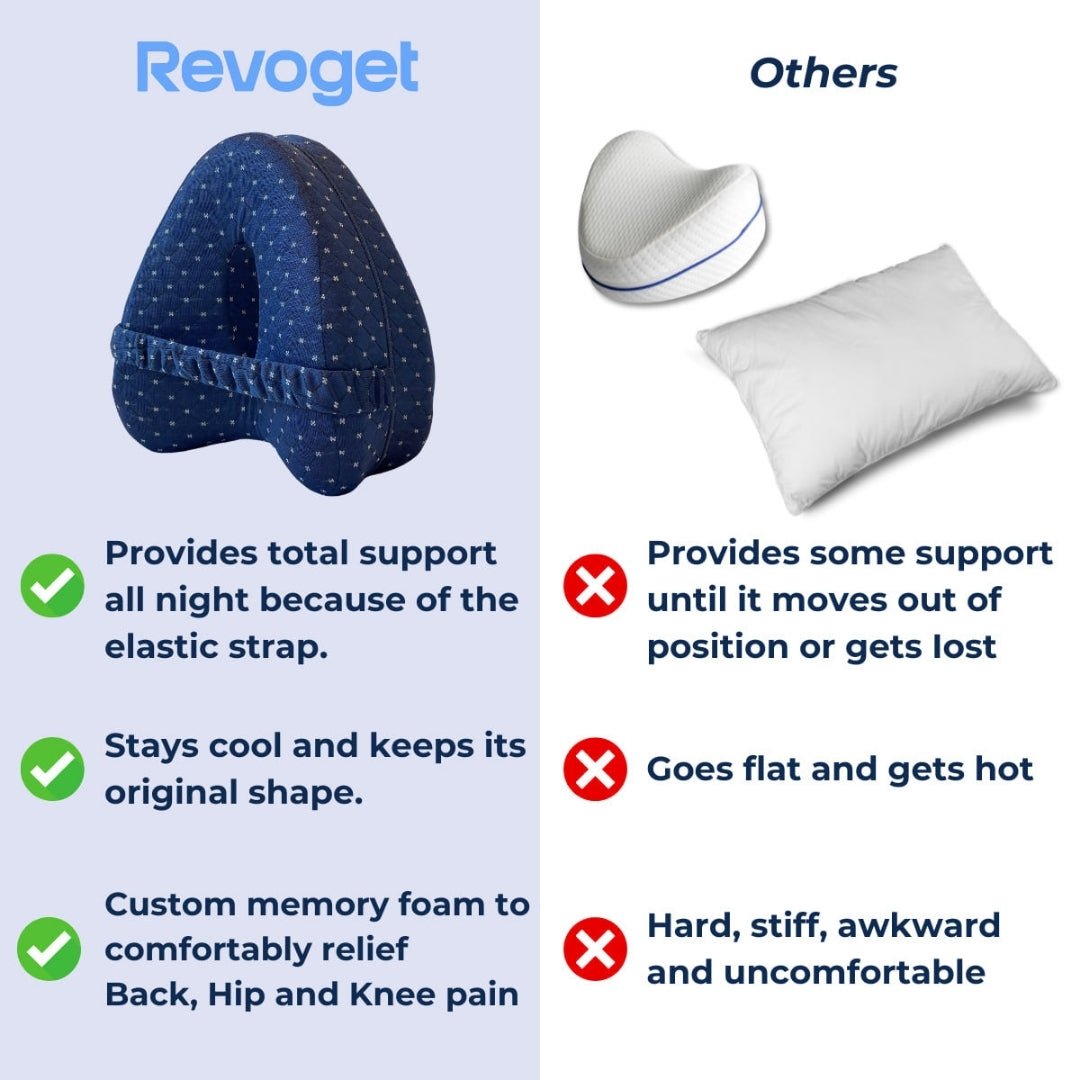 Only Relief Alignment Pillow - Only ReliefOnly ReliefOnly Relief Alignment Pillow