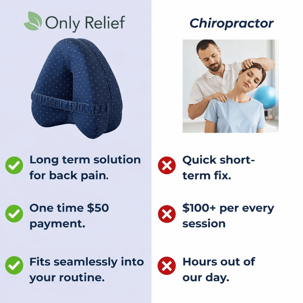 Only Relief Alignment Pillow - Only ReliefOnly ReliefOnly Relief Alignment Pillow