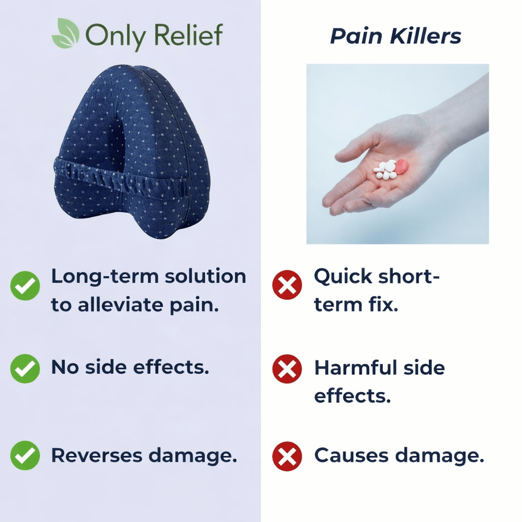 Only Relief Alignment Pillow - Only ReliefOnly ReliefOnly Relief Alignment Pillow