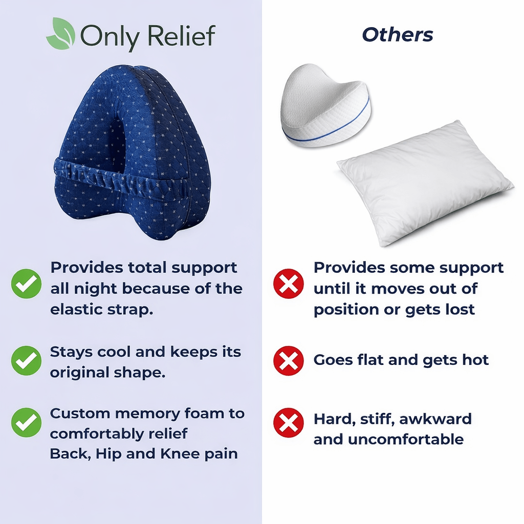 Only Relief Alignment Pillow - Only ReliefOnly ReliefOnly Relief Alignment Pillow