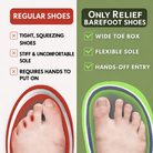 OR - Cloud Barefoot - Only ReliefOnly ReliefOR - Cloud Barefoot