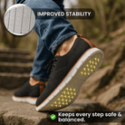 Ultra Comfy Shoes "Secret Offer" Buy 1 Get 1 Free - Only ReliefOnly ReliefUltra Comfy Shoes "Secret Offer" Buy 1 Get 1 Free
