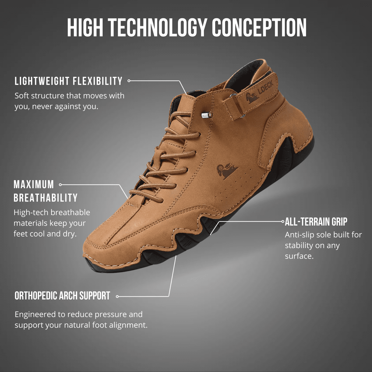 VogLDeck - Waterproof and breathable orthopedic shoes - Cooling AussiesCooling AussiesVogLDeck - Waterproof and breathable orthopedic shoes