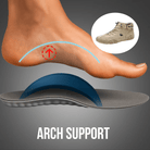 VogLDeck - Waterproof and breathable orthopedic shoes - Cooling AussiesCooling AussiesVogLDeck - Waterproof and breathable orthopedic shoes